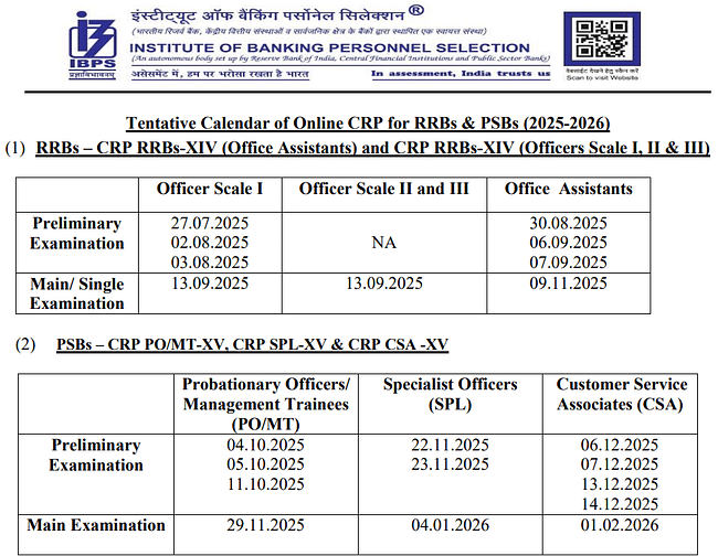 IBPS Calendar 202526 Out for Various Posts Download PDF here