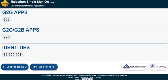 REET Mains Apply Online 2025 Link