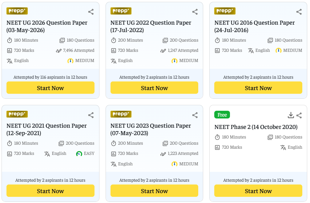 NEET 2021 Question Papers and Answer Keys; Download PDF