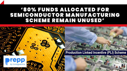 Semiconductor Manufacturing