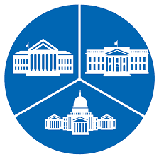 Separation of Powers