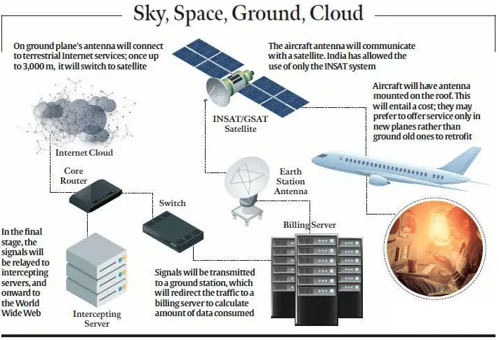Sky, Space, Cloud, Ground