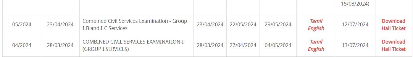 TNPSC