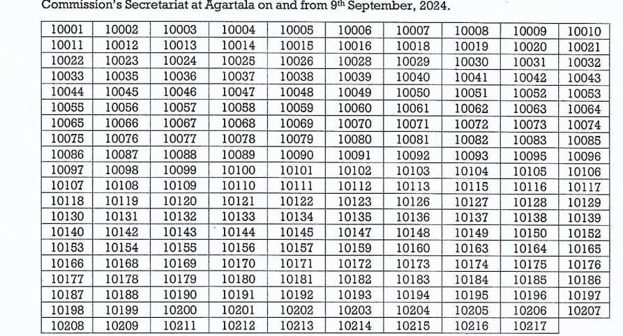 TSPC VO result