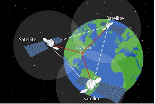 Trilateration