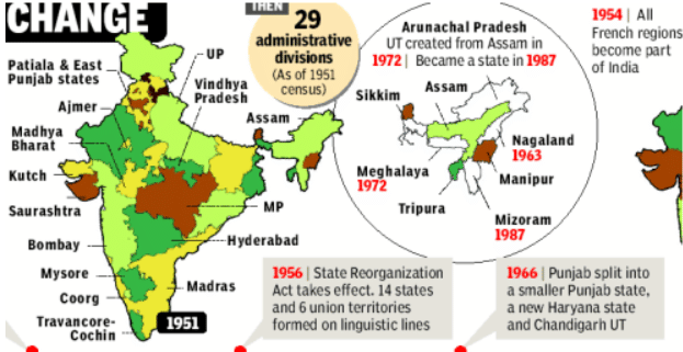 Tripura