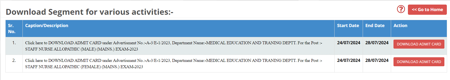 UPPSC Staff Nurse 2023 Mains Admit Card