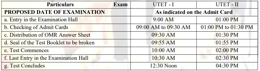 UTET 2024 Application Form out