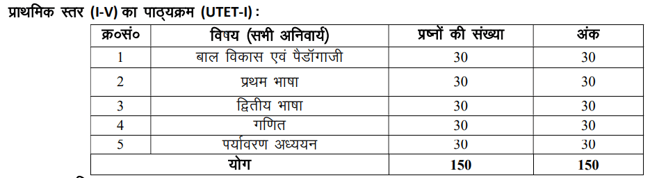UTET Application