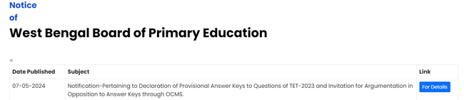 WB TET Answer Key 2023 Out