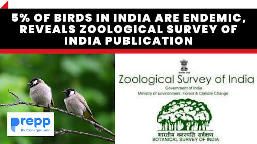Zoological Survey Of India