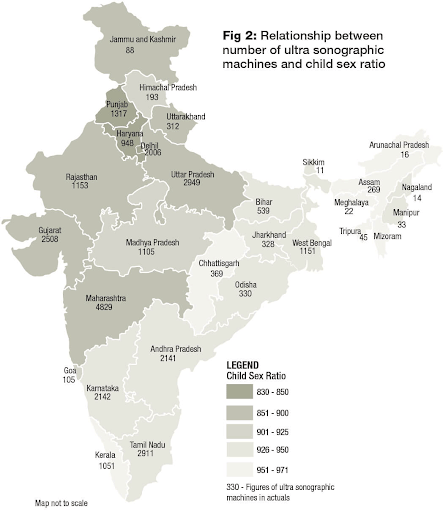 Indian Child Sex Ratio