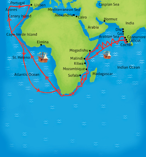 Vasco Da Gama's Voyage to India