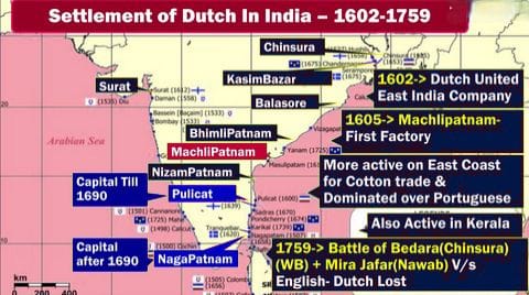 Settlement of Dutch in India