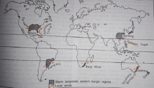 China Type of Climate