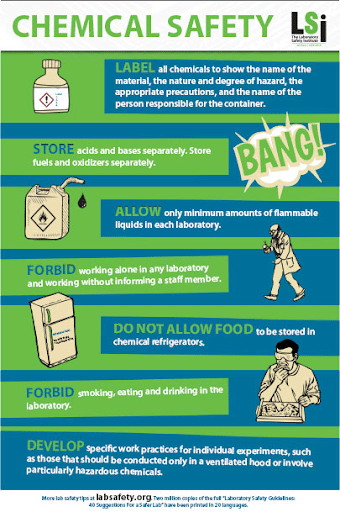 Common Chemical Safety Practices