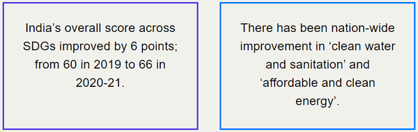 Sustainable Development Goals in India