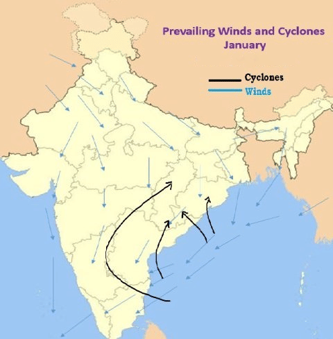 Pressure Distribution in Winter Season