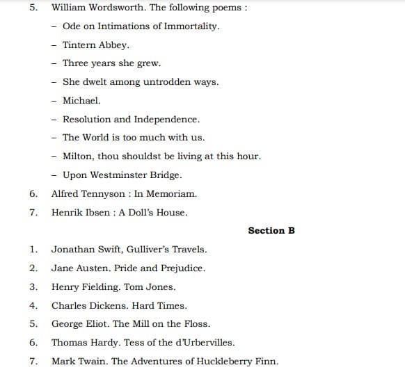 UPSC English Literature Syllabus- English Literature Optional Syllabus Paper-I 2