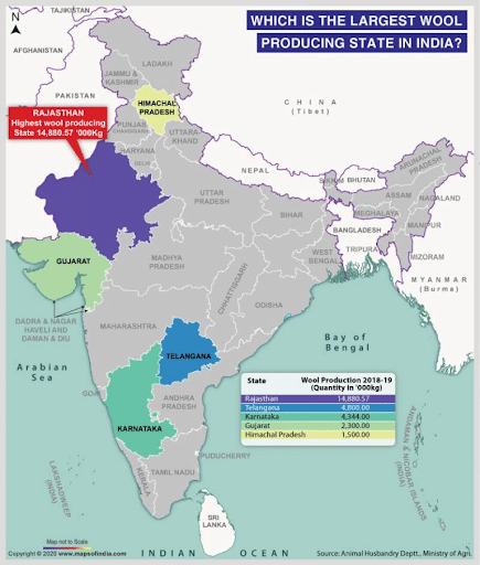 Distribution of Woollen Industry