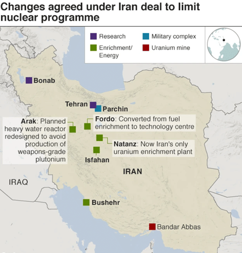 changes agreed under iran deal to limit nuclear programme