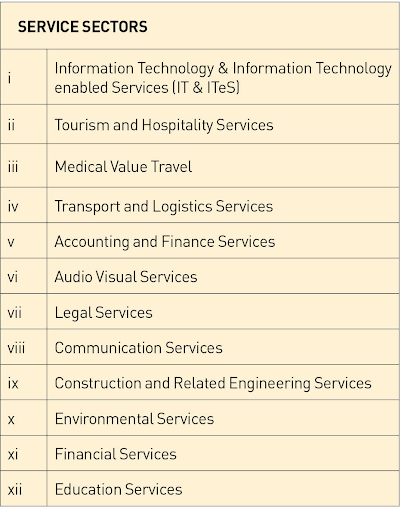 Service Sector