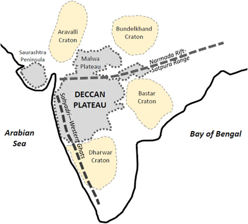 Deccan trap