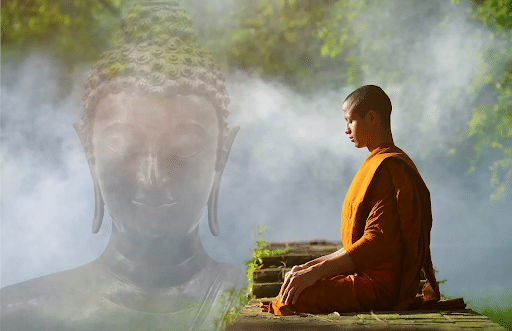 Buddhism : Heterodox School Philosophy