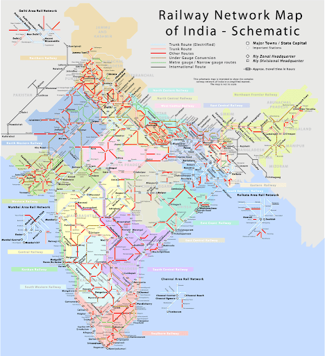 India's current railway system