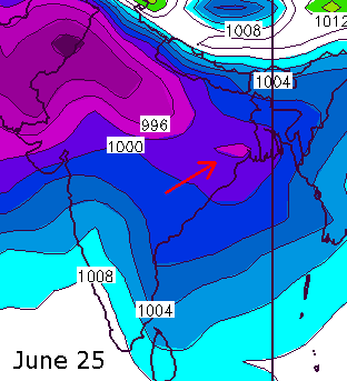 Depressions in Southwest Monsoons