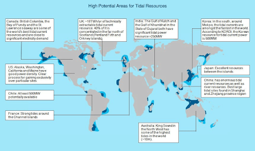 Global Tidal Energy Potential