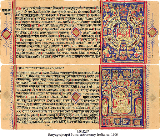 Astronomical Work written in Prakrit