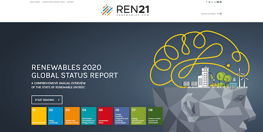Renewables Global Status Report
