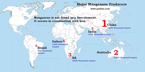 World Manganese Ore Distribution