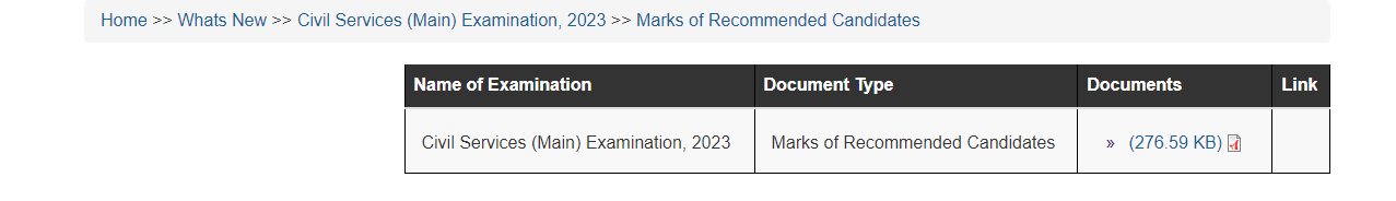 Ias 3 IAS 2023 Final Marks Out for 1016 Recommended Candidates at upsc.gov.in ...