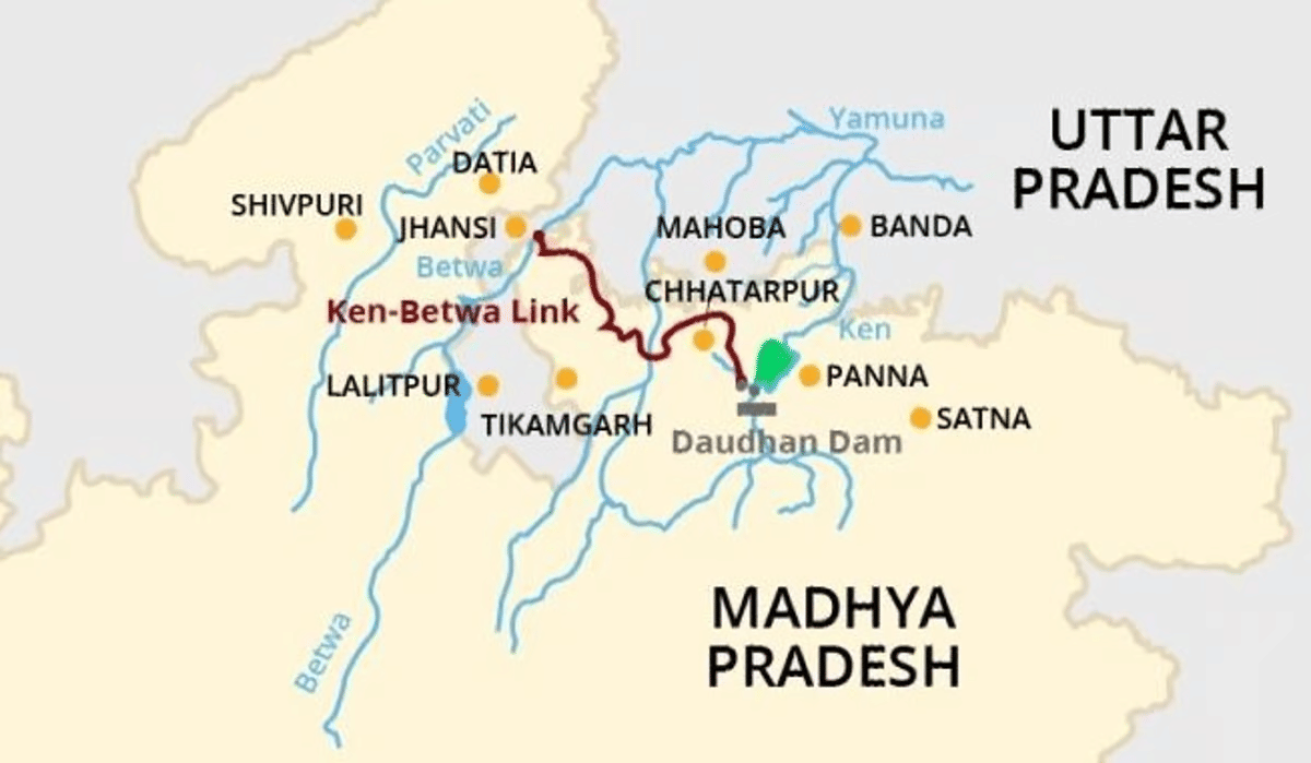 Kenbetwa specification