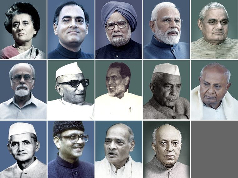 Prime Minister (Article 75)