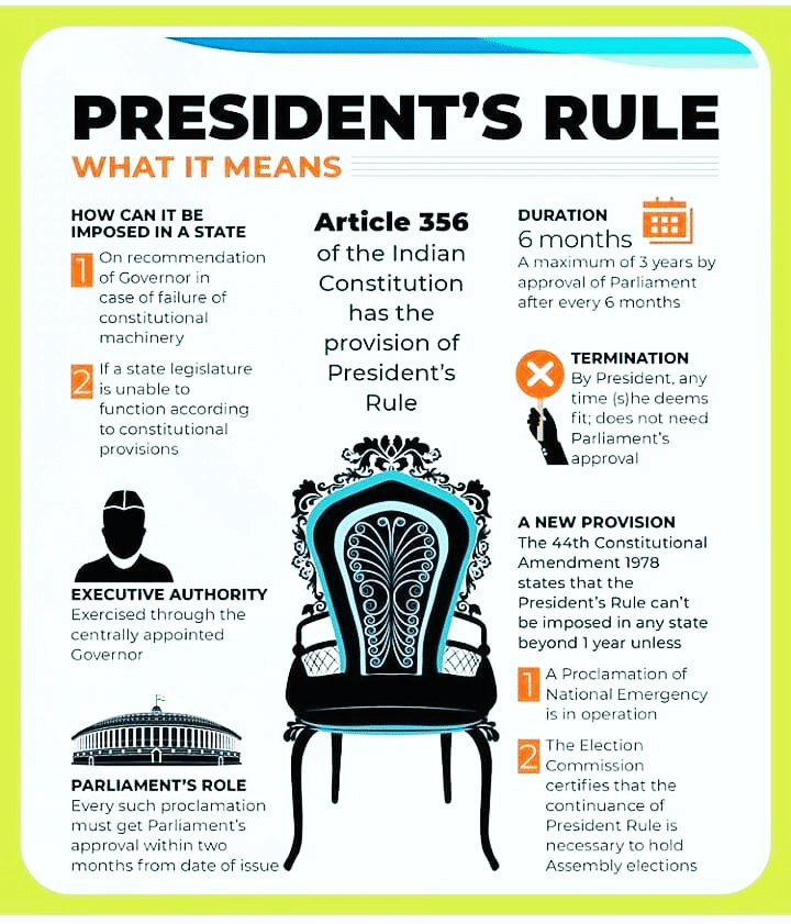 President's Rule