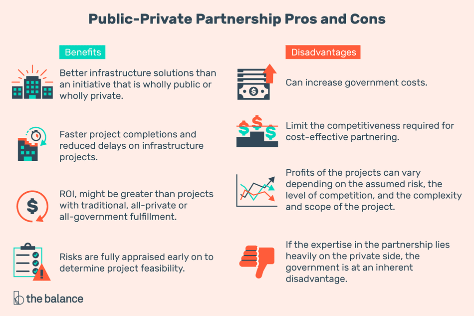 public private partnership pros and cons