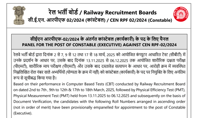 RRB RPF 2025 Constable Final Result