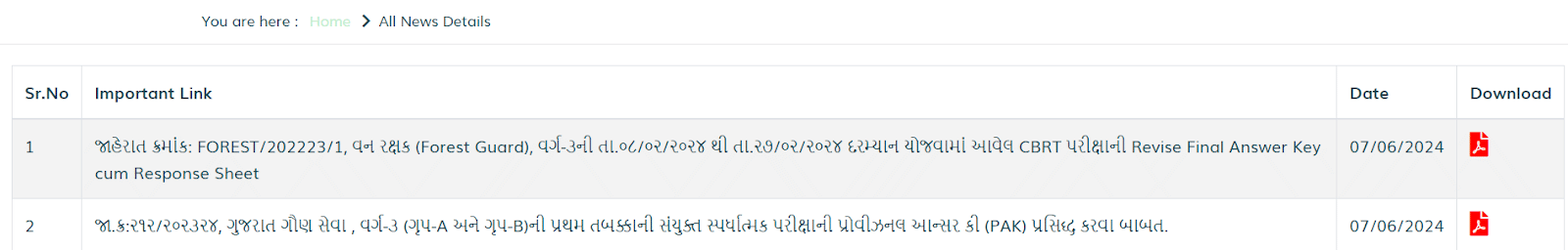 gsssb
