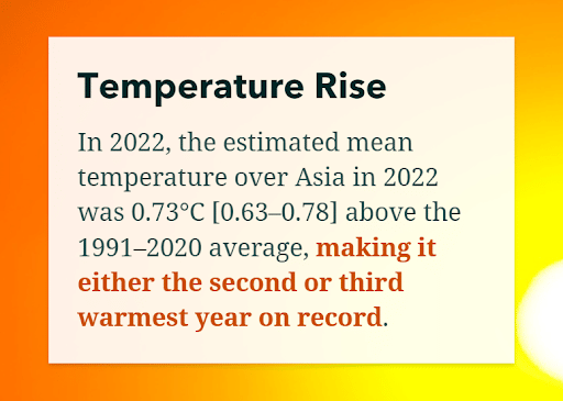 warming trend in Asia